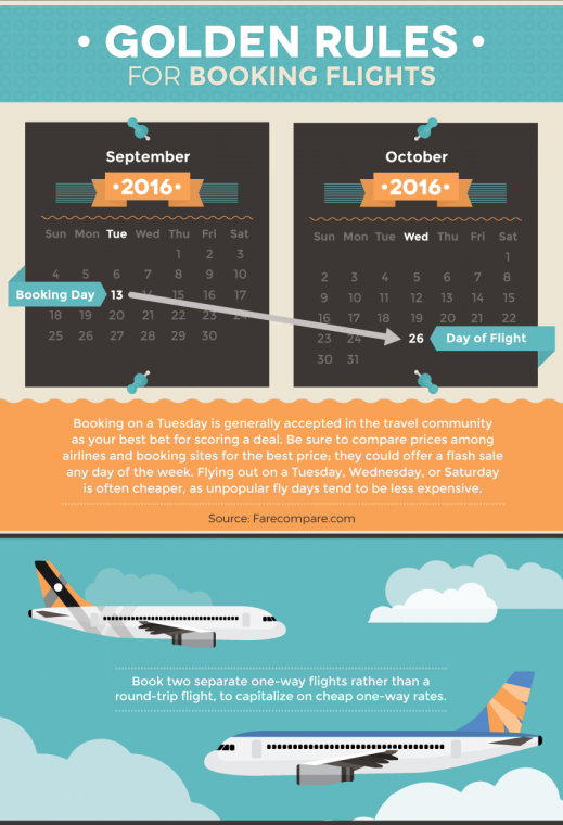 Air Travel Guide to Booking Flights inTO: Best Tips for Air Travel